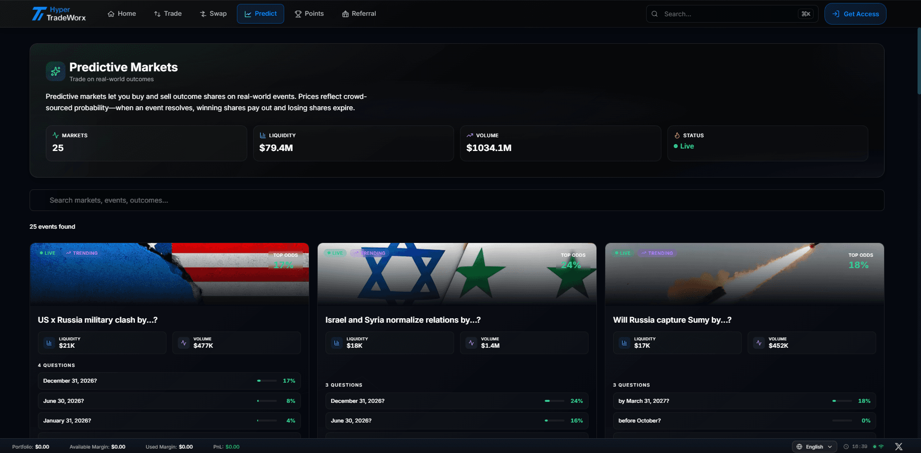 Interfaz de mercado predictivo